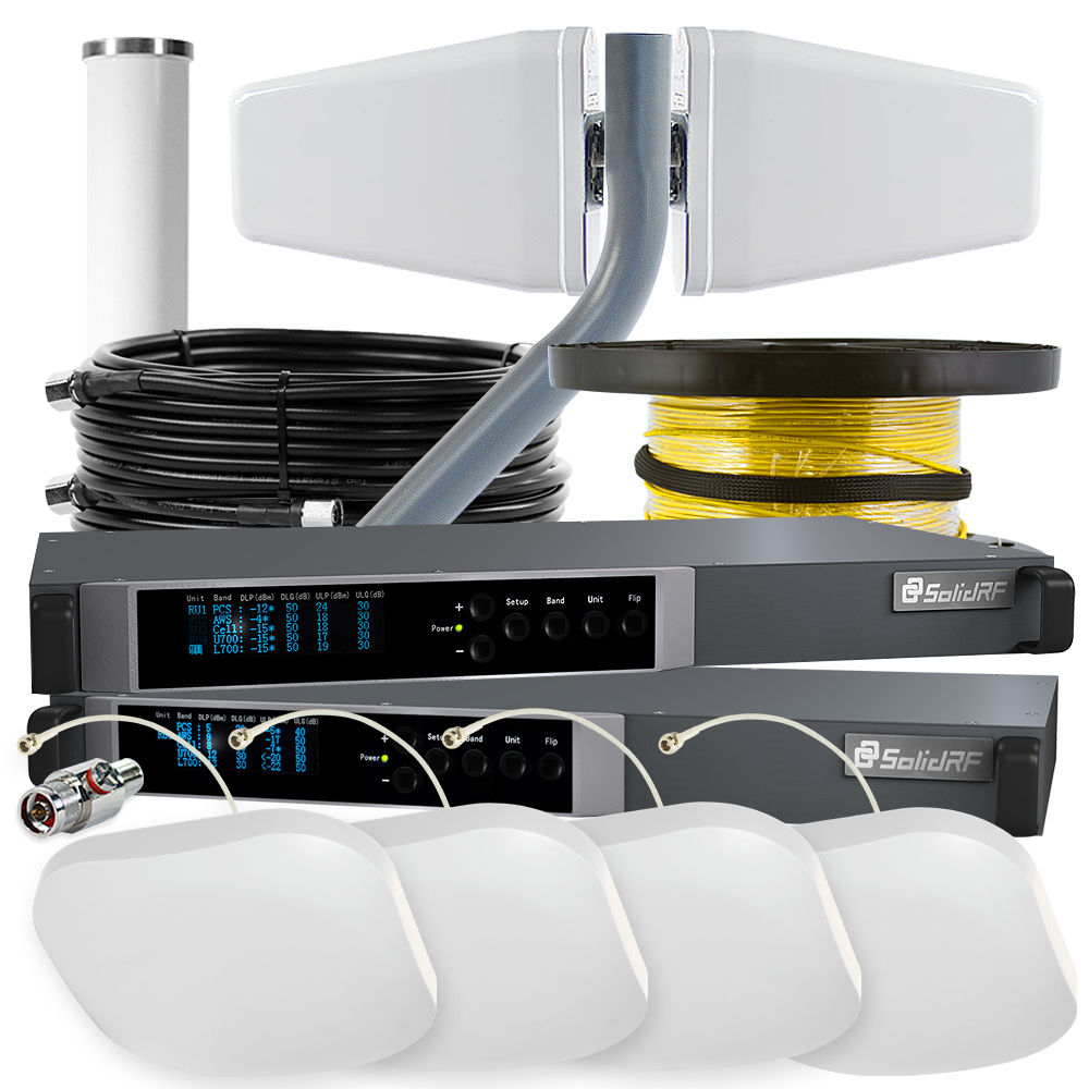 Signal/Fiber distance